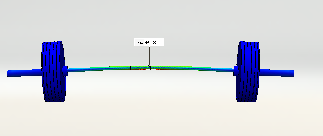 SOLIDWORKS Olympic Barbell Simulation SOLIDWORKS Olympic Barbell Simulation