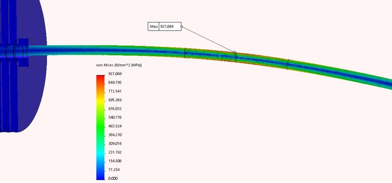 SOLIDWORKS Olympic Blog Barbell SOLIDWORKS Olympic Blog Barbell