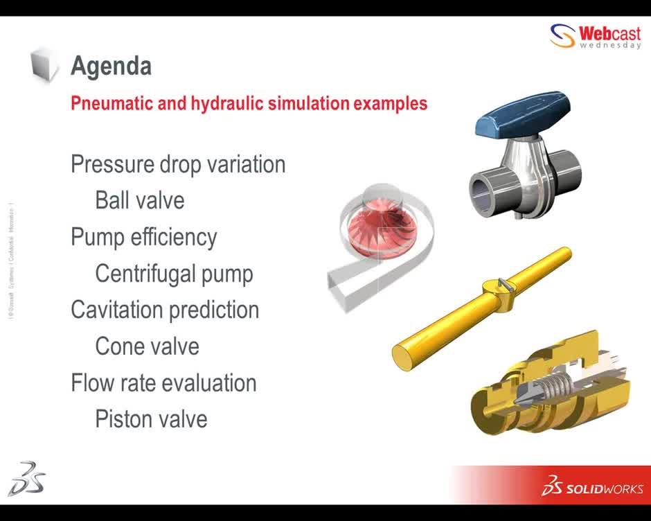 Hydraulic/Pneumatic Flow Analysis