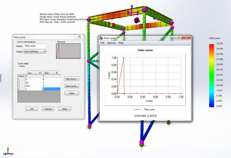 SOLIDWORKS Simulation Images Solid Solutions