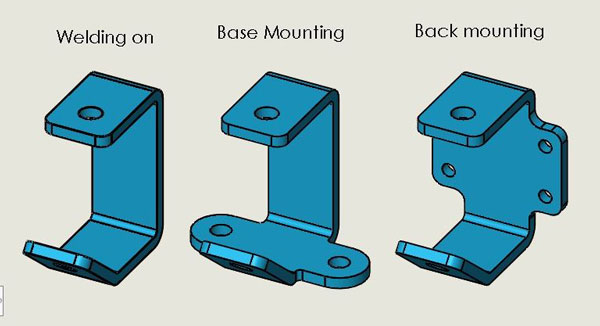 Configuration Examples