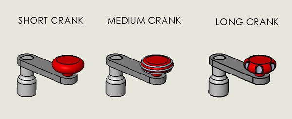 Short Crank, Medium Crank, Long Crank, Configurations