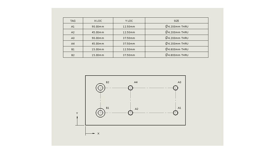 Ordering Holes in a Hole Table