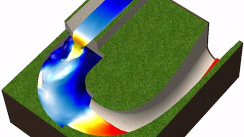 Cipolletti Weir Free Surface Simulation