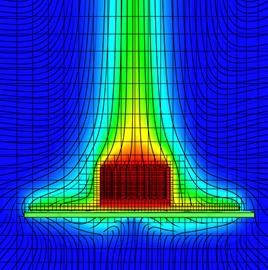 Speed up your CFD Solutions using Flow Freezing
