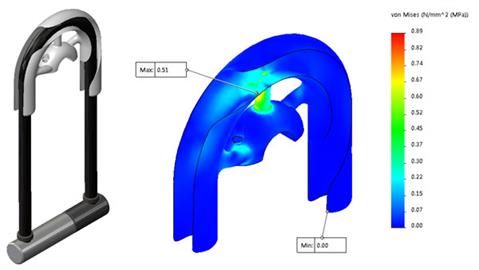 The Inside Story Of A Placement Student - Week 3