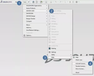 activating-swood-cam-explained