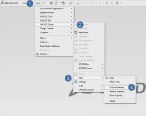 activating-swood-design-explained