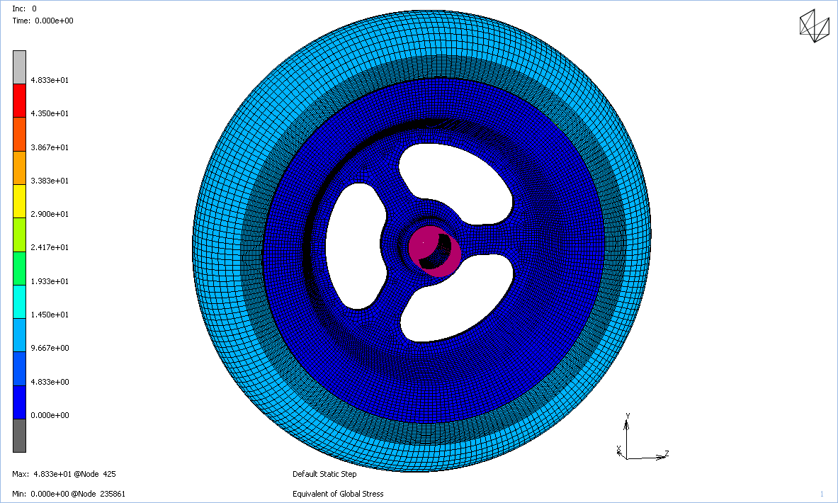 fea simulation axle weight load