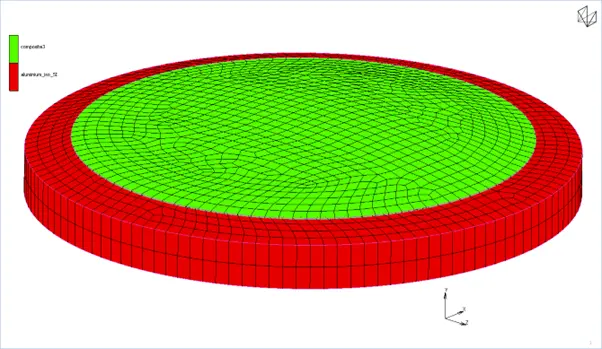modelling curing of composite structures material model curing simulation