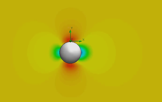 solidworksflowsimulation whatisthemagnuseffect magnus effect