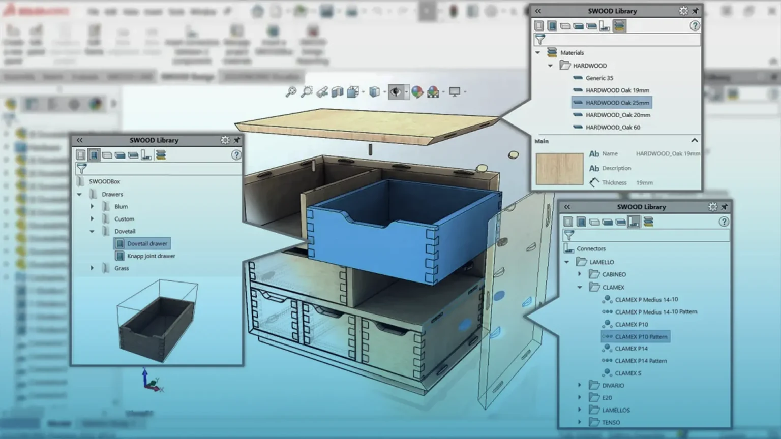 SWOOD Report thumbnail