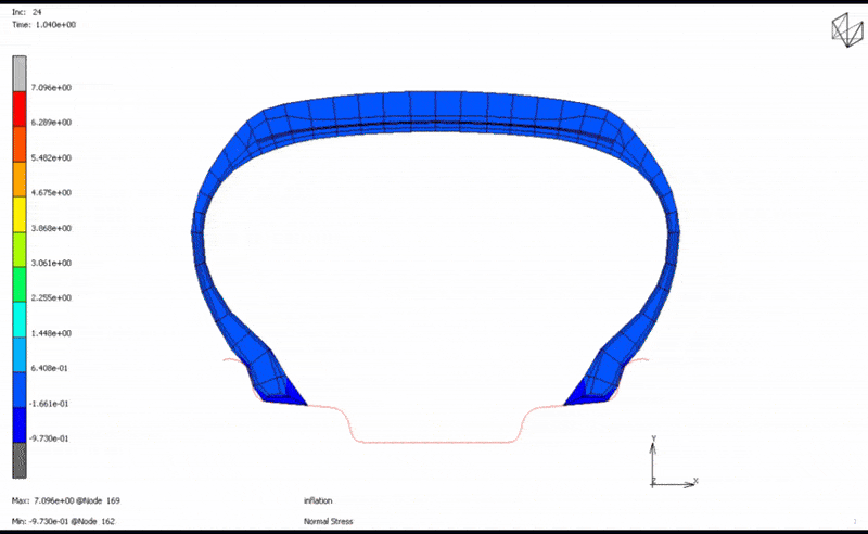 timesavingtechniqueswithfea tire sim 2d