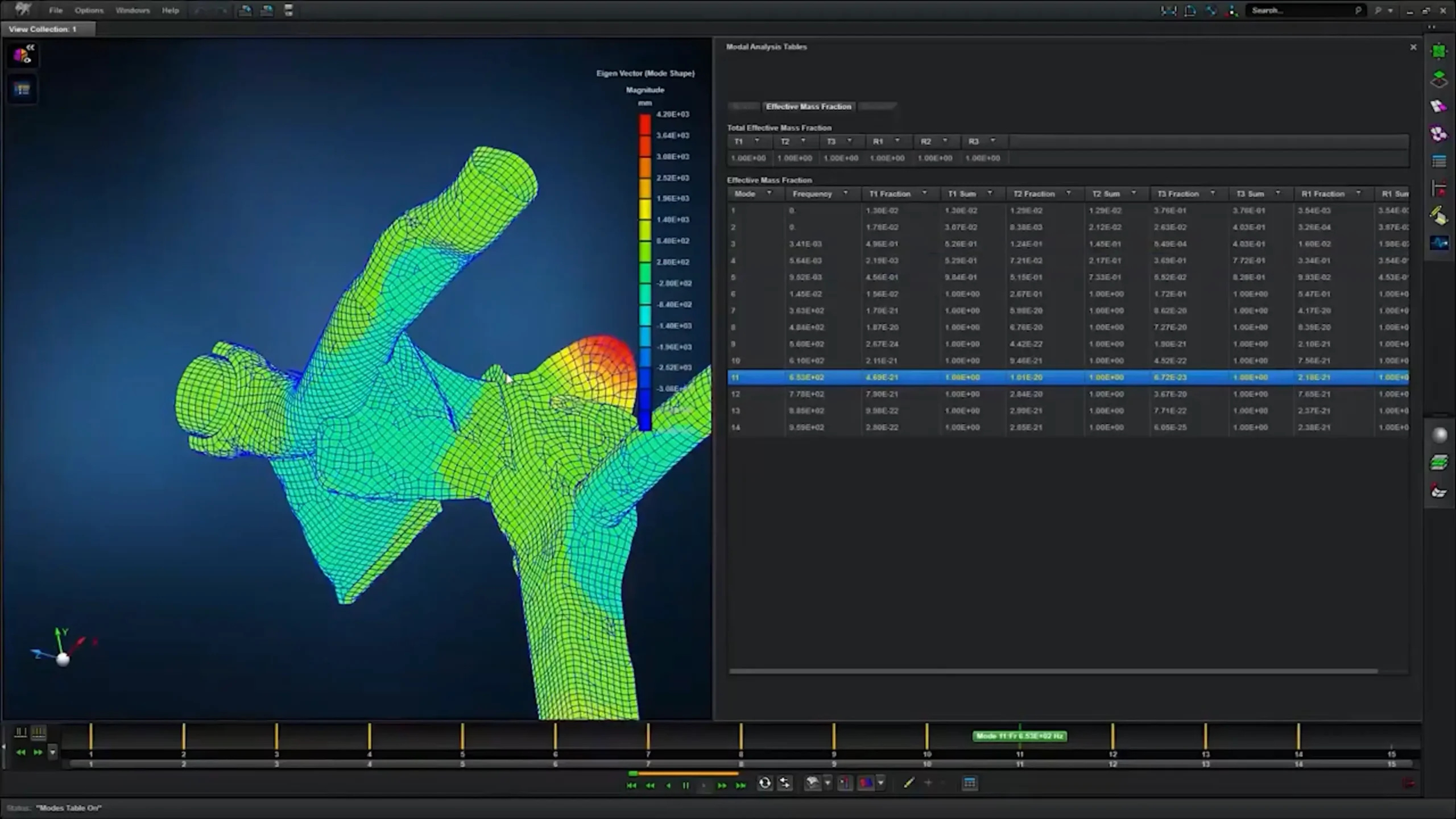 msc mesh results