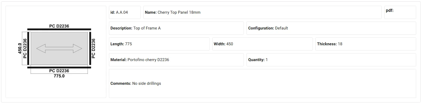grain and edgebands in report