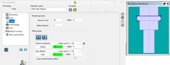 The Levels Dropdown