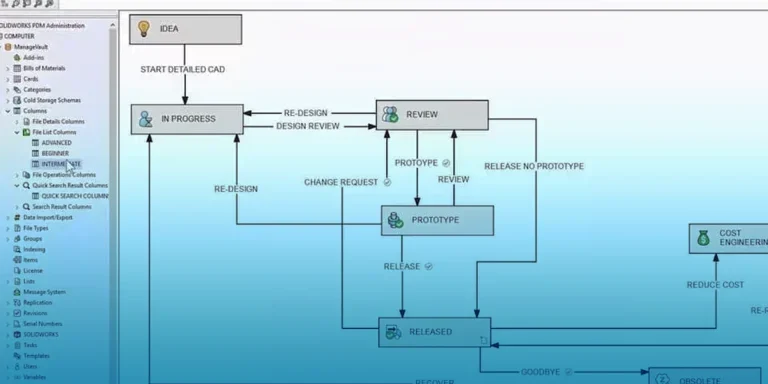 SOLIDWORKS-pdm-standard-training-course