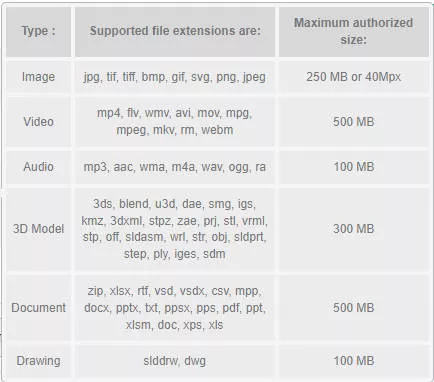05b%20supported%20media%20file%20types