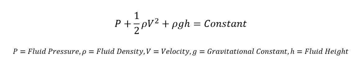 02 bernoulli equation