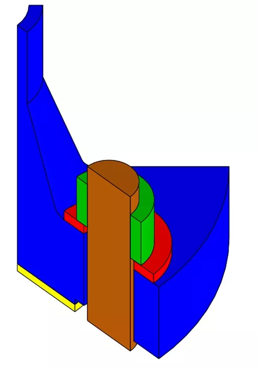02 model