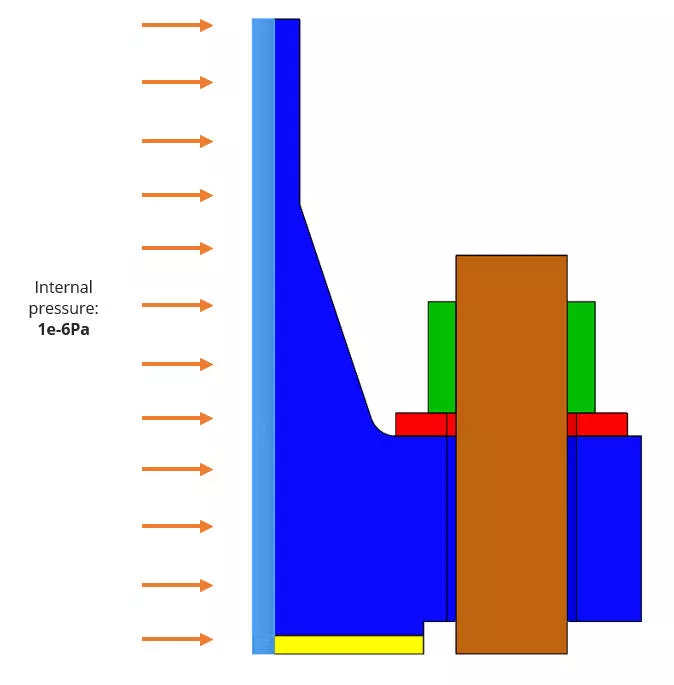 04 internal%20pressure