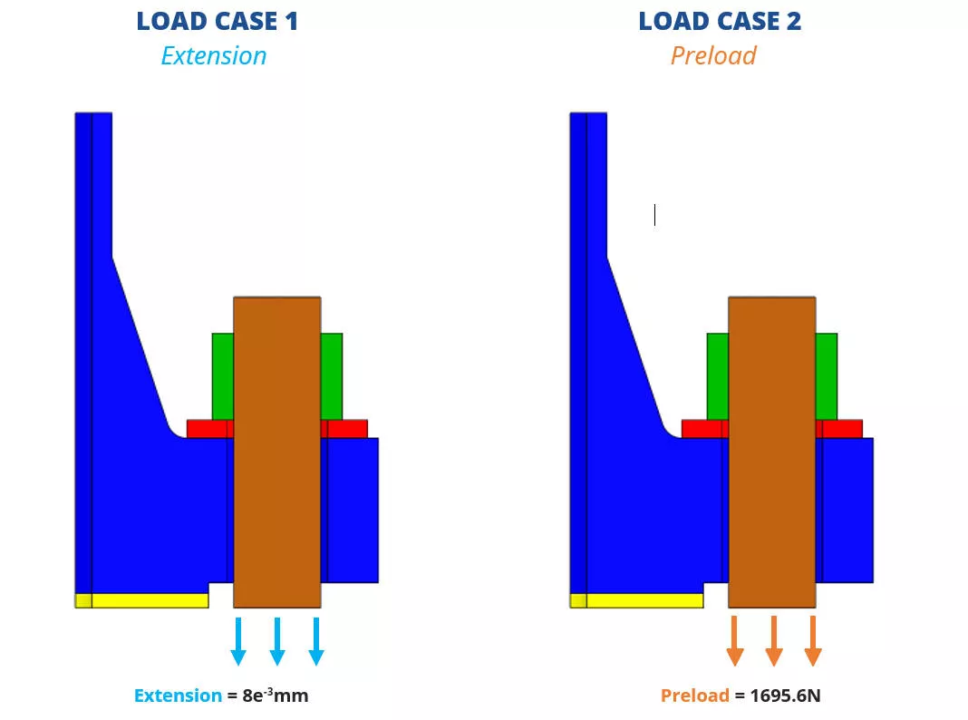 07 load cases