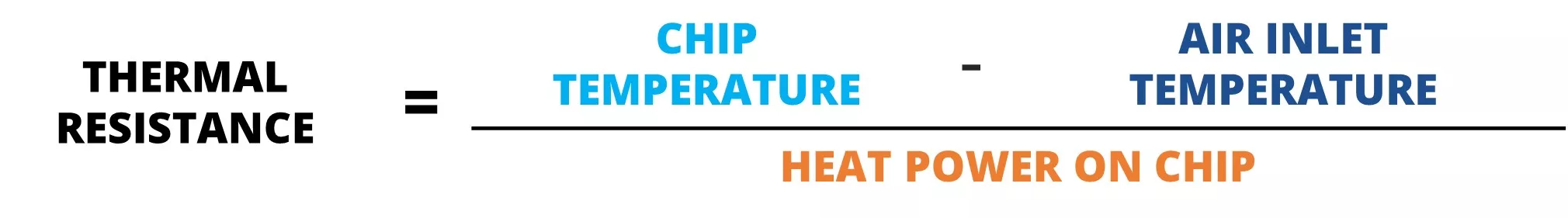 09 thermal resistance equation