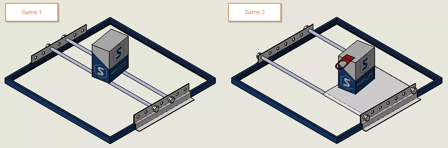 a simple guide to using configurations in solidworks parts and assemblies 9 10
