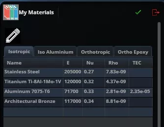 04 mymaterials