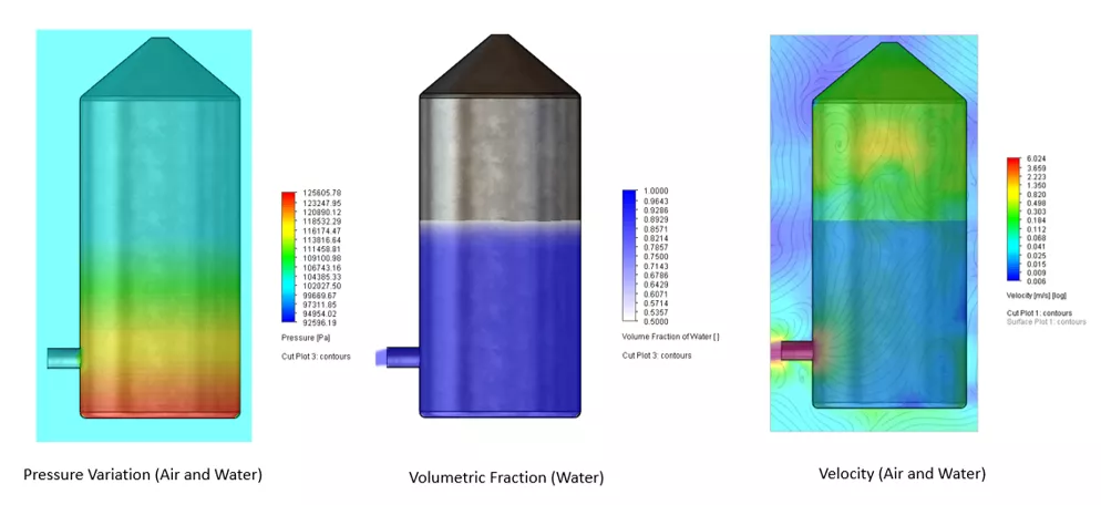 tank drainage using free surface - solidworks flow simulation 4 drainageresultsflow10seconds