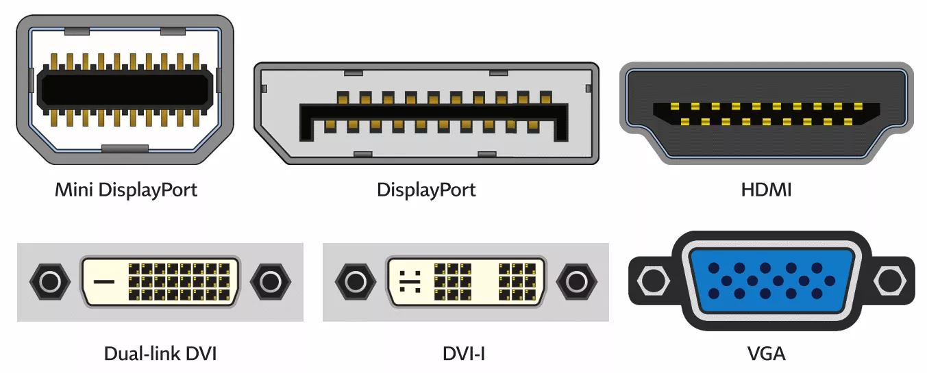 14a %20display%20monitor%20connections