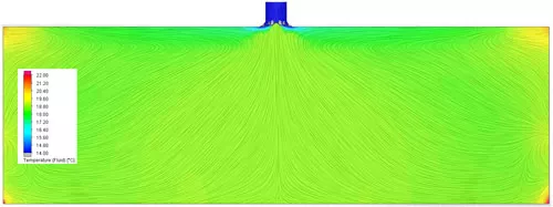 solidworks flow simulation