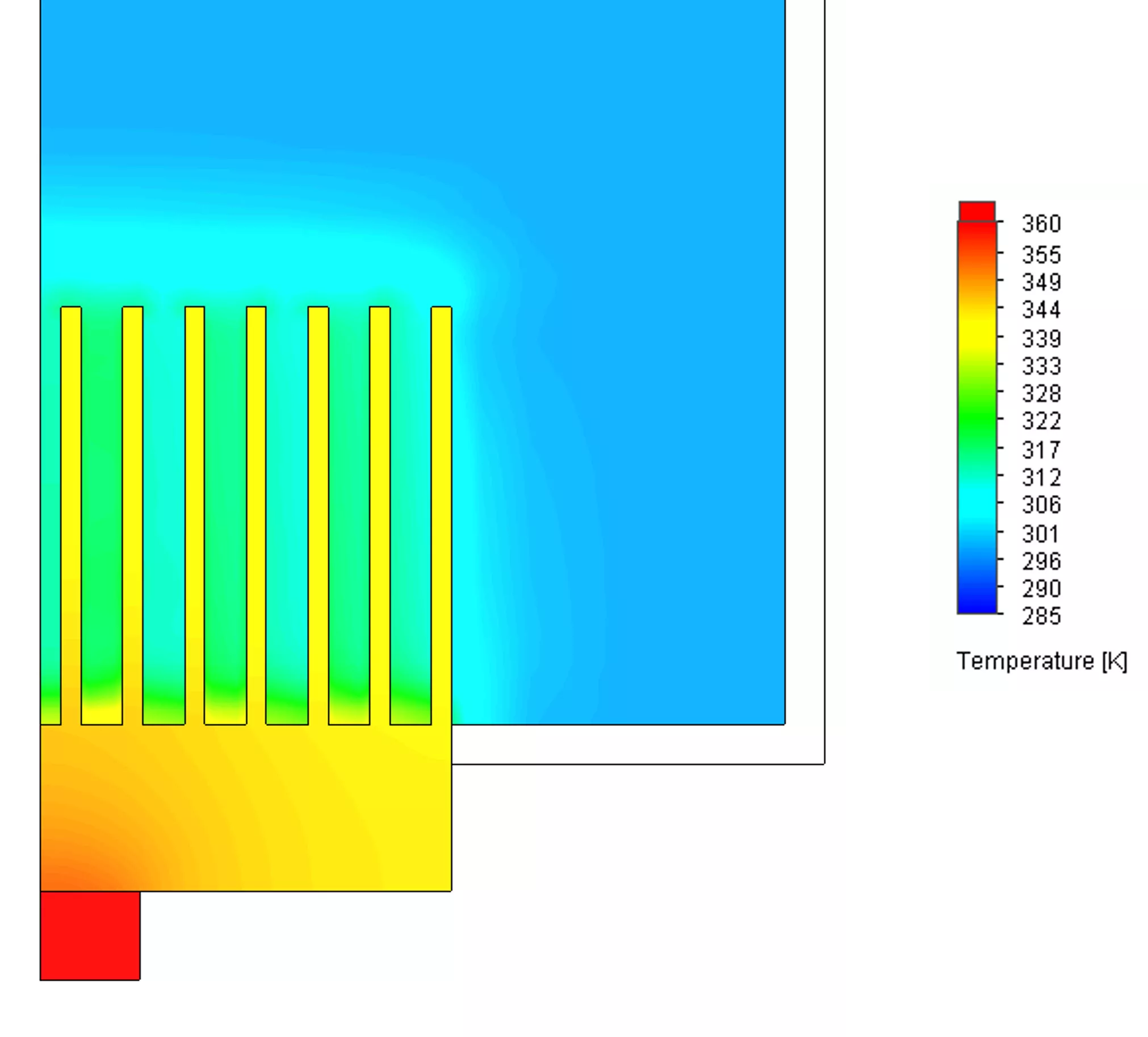 2d cut plot temperature transverse