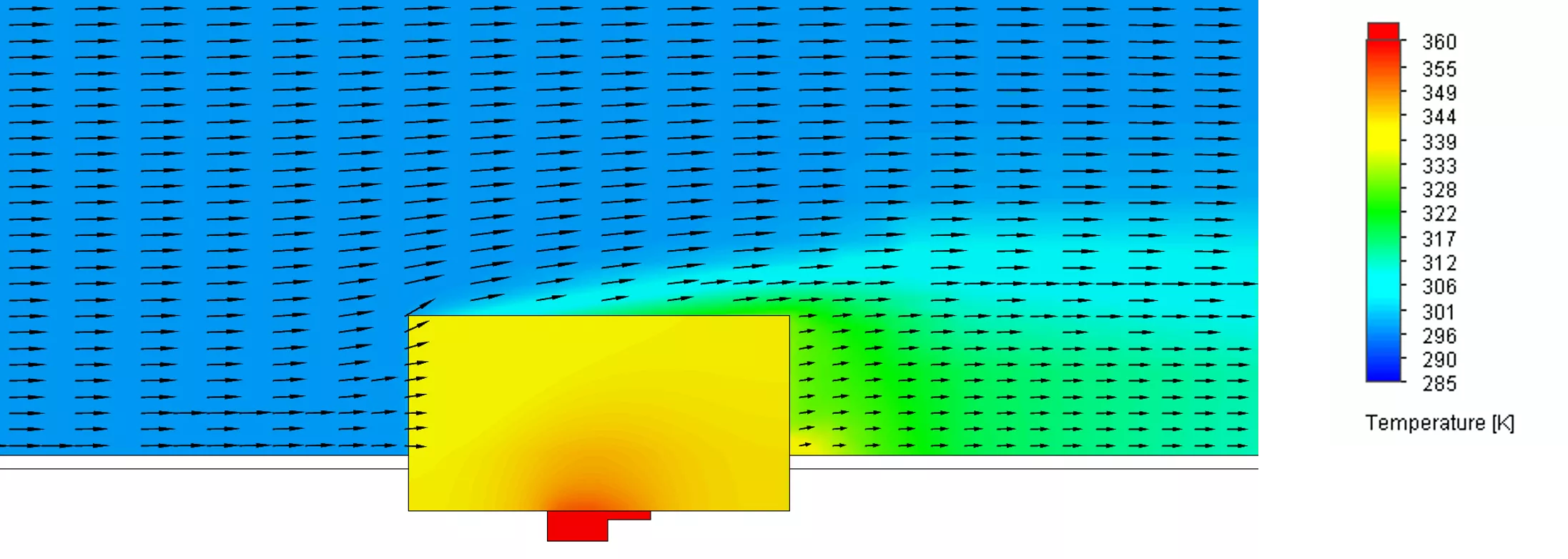 2d cut plot temperature