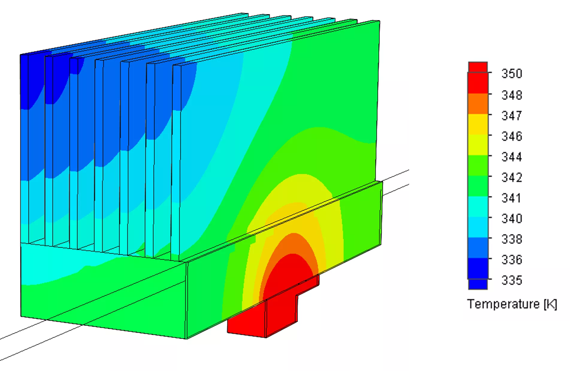 3d surface plot temperature