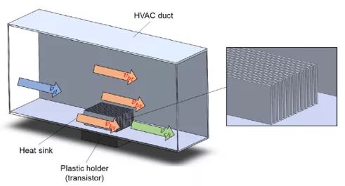 hvac duct