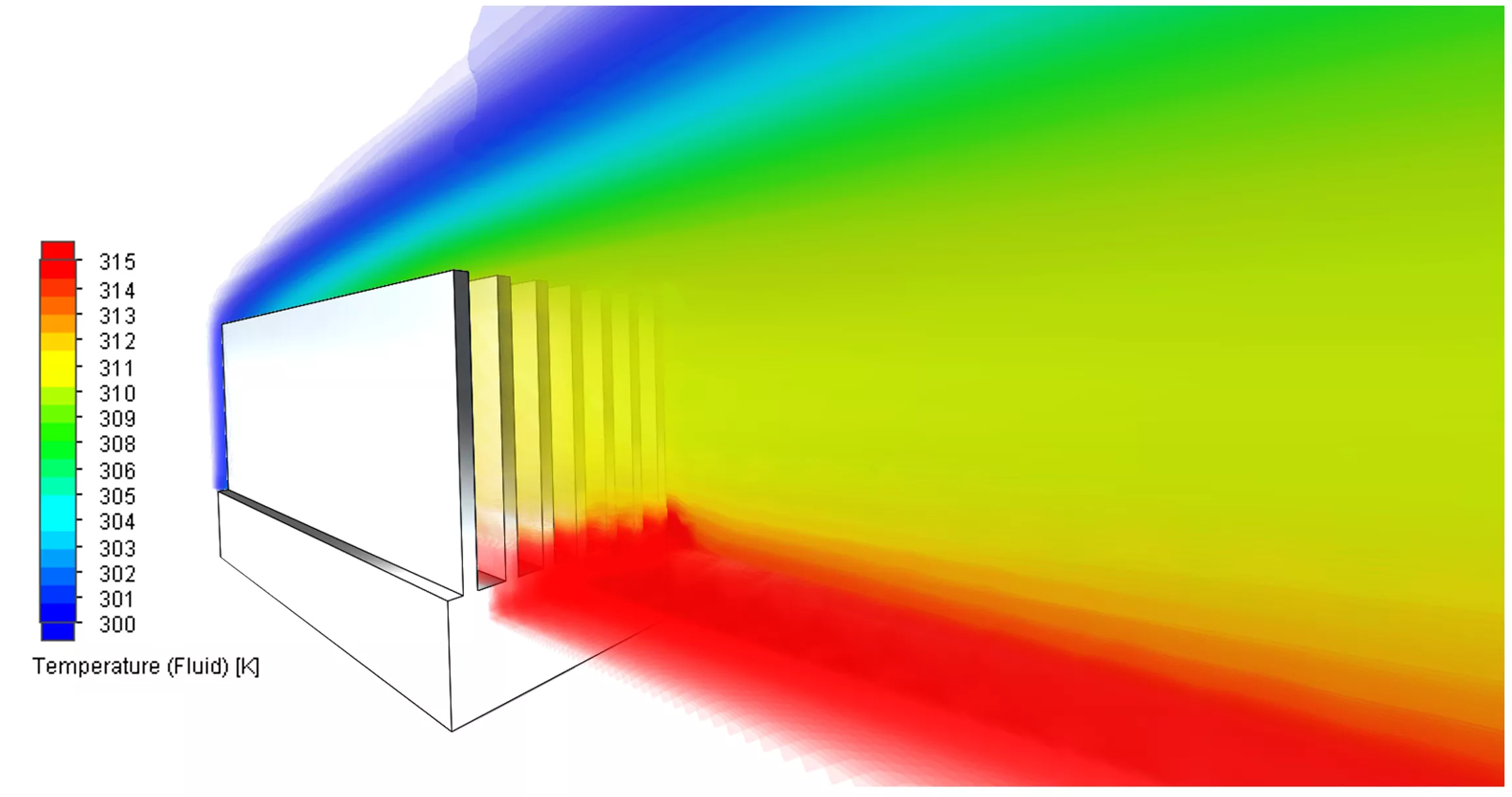 iso surface plots 2